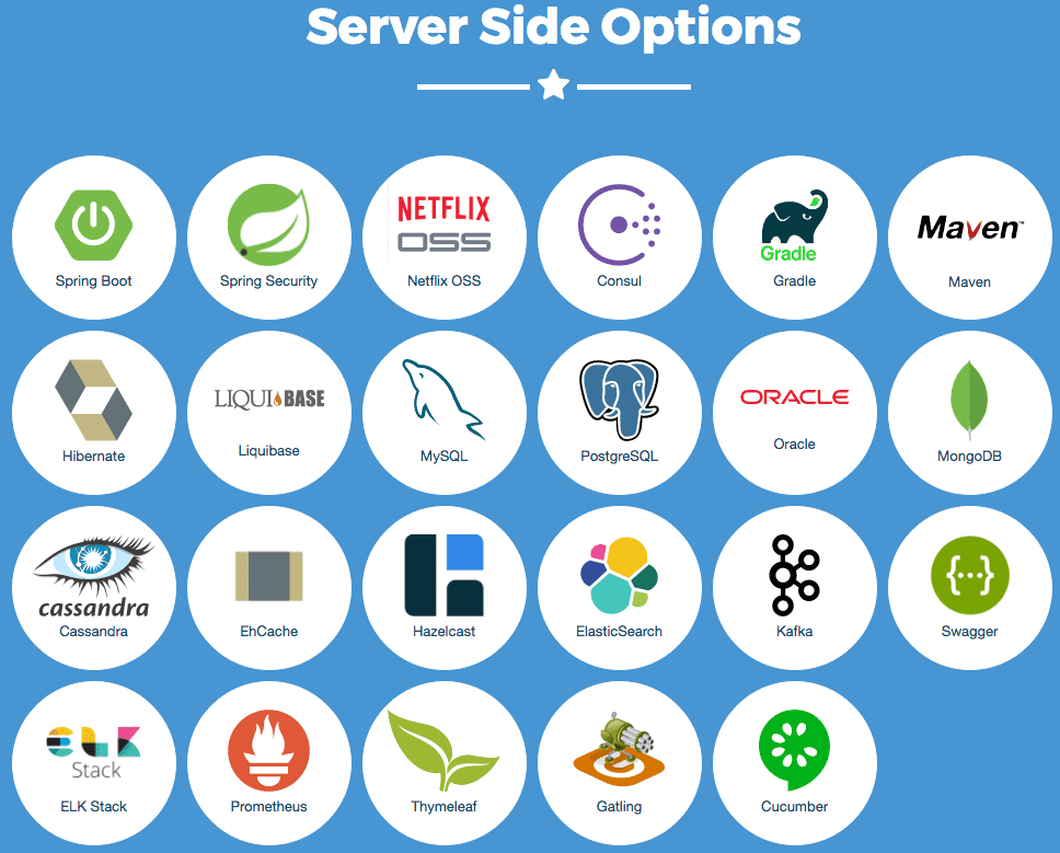 Jhipster Server Side