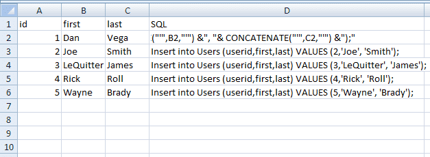 Final Insert Statements