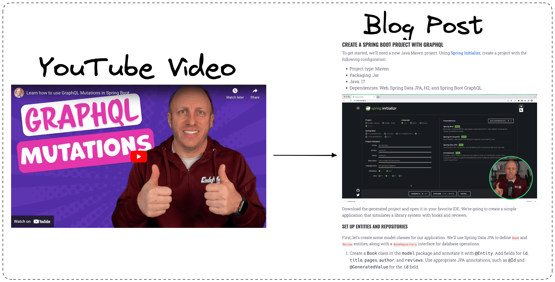 Why VideoTap is a Game-Changer for Content Creators: Convert Videos to Blog Posts in Minutes!